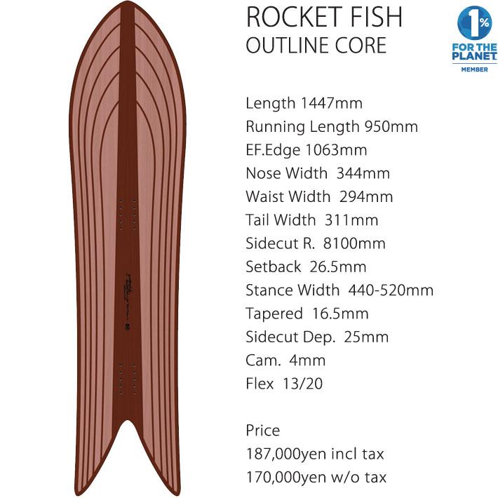 予約 25-26 GENTEMSTICKゲンテンスティック GENTEMSTICK ROCKET FISH OUTLINE CORE 144.7cm ロケットフィッシュ アウトラインコア スノーボード パウダーボード 予約 25-26 GENTEMSTICKゲンテンスティック GENTEMSTICK ROCKET FISH OUTLINE CORE 144.7cm ロケットフィッシュ アウトラインコア スノーボード パウダーボード