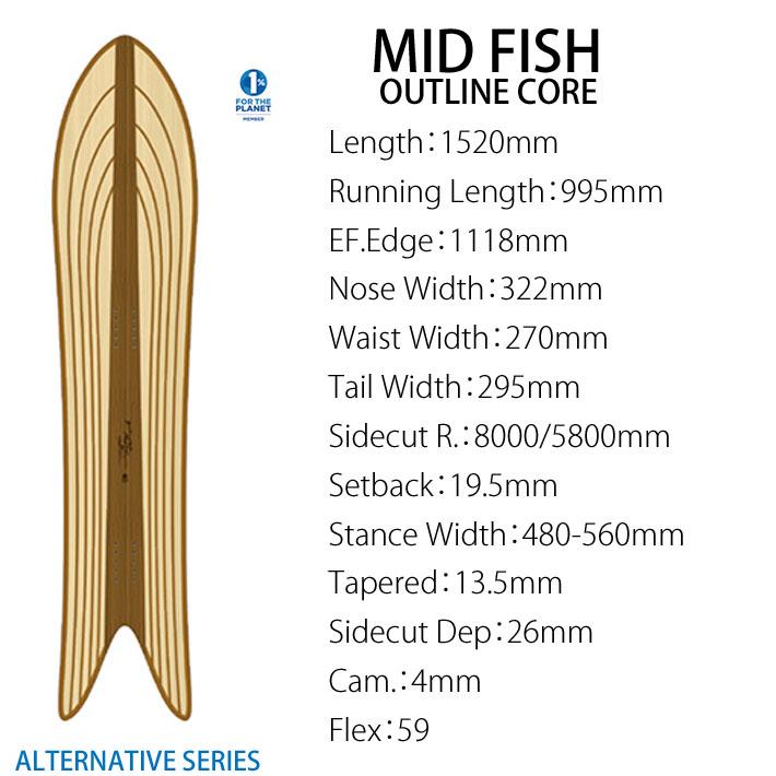 24-25 ゲンテンスティック GENTEMSTICK MID FISH OUTLINE CORE 152cm ミッドフィッシュ アウトラインコア スノーボード パウダーボード 板 2024 2025｜follows｜02