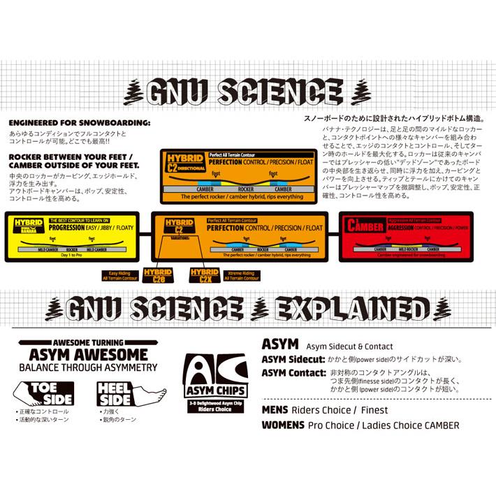 25-26 GNU グヌー スノーボード SNARF MACHINE スナーフ マシーン 153cm 158cm 163cm メンズ  板 2025 2026 25-26 GNU グヌー スノーボード SNARF MACHINE スナーフ マシーン