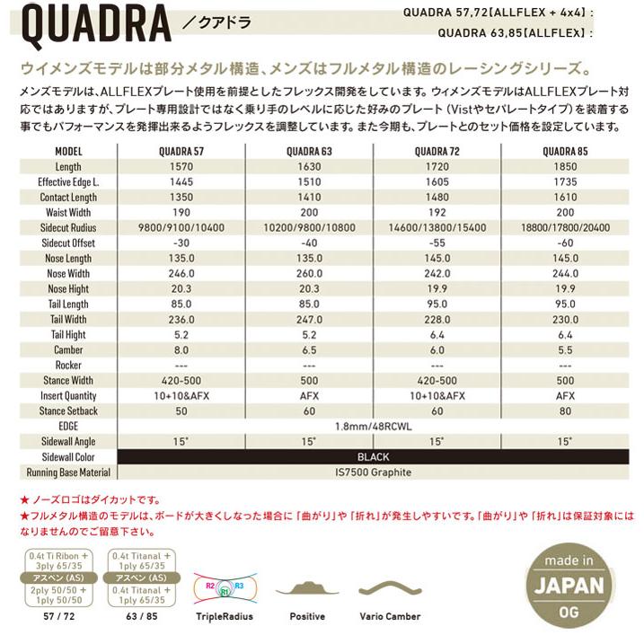 在庫限り 24-25 GRAY SNOWBOARDS グレイ QUADRA クアドラ メンズ 163cm