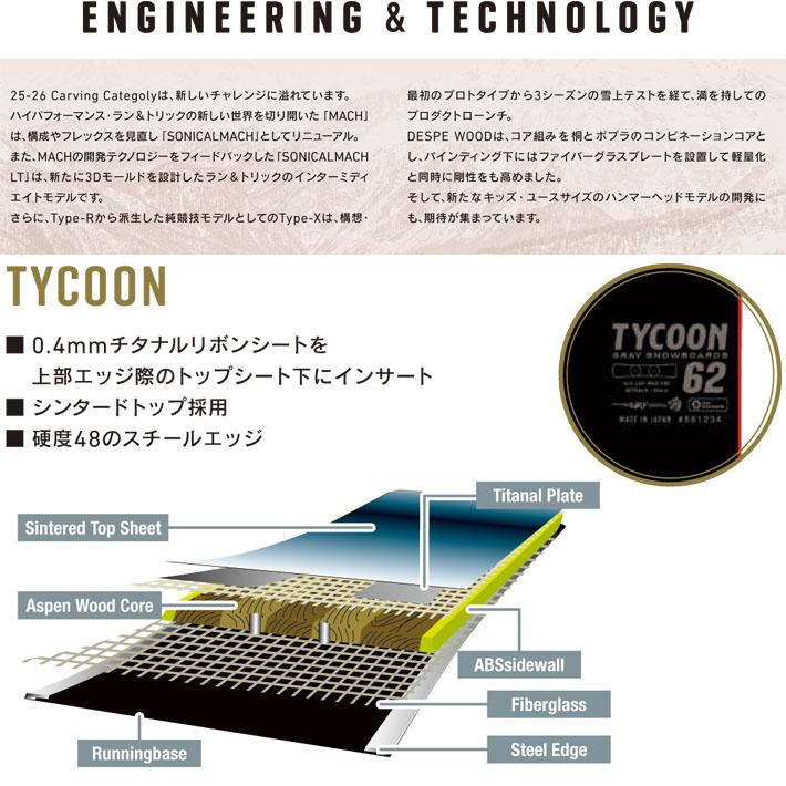 25-26 GRAY SNOWBOARDS TYCOON タイクーン 157cm 162cm 167cm 