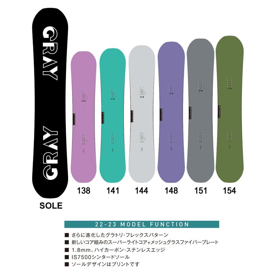 いぬ吉様専用 gray snowboard TRICKSTICK148 新品