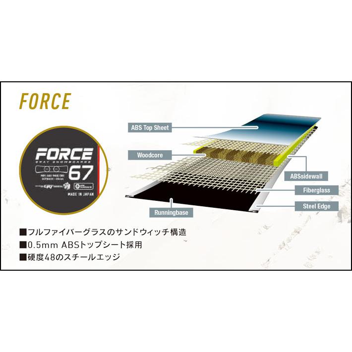 予約 26-27 GRAY FORCE フォース 157cm 162cm 167cm アルペン アルペン