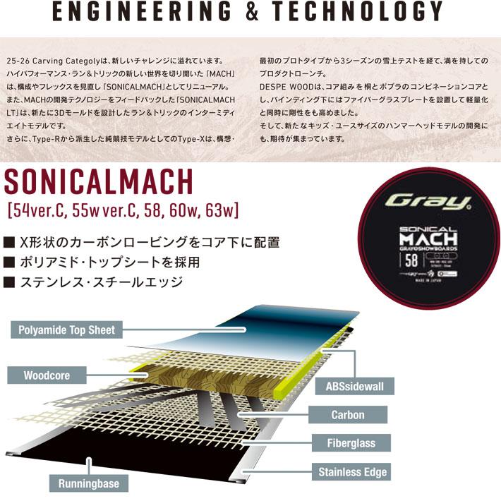 予約 25-26 GRAY SONICALMACH グレイ マッハ 154cm ver.C 155Wcm 予約 25-26 GRAY SONICALMACH グレイ マッハ 154cm ver.C 155Wcm