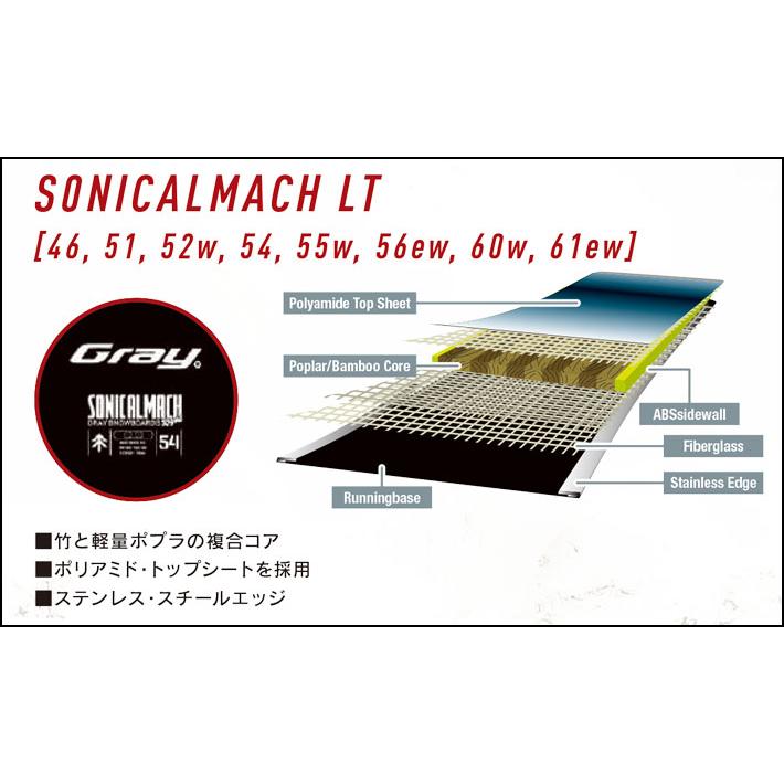 予約 26-27 GRAY SONICALMACH LT ソニカルマッハ ライト 146cm 151cm