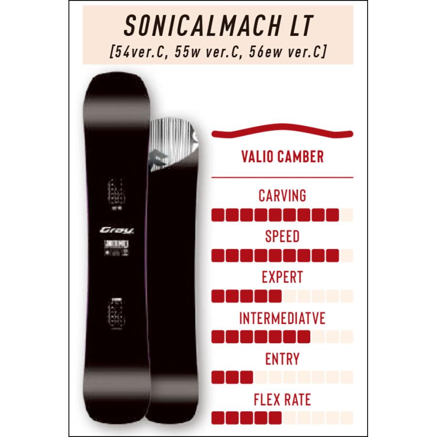 予約 26-27 GRAY SONICALMACH LT ver.C ソニカルマッハ ライト