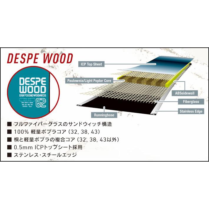 予約 26-27 GRAY DESPERADO WOOD デスペラード ウッド 148cm 153cmN