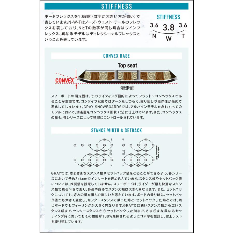予約 26-27 GRAY QUADRA クアドラ 163cm 185cm アルペン アルペンボード スノーボード オガサカ製 板 グレイ スノーボード 2026 2027 日本正規品_13