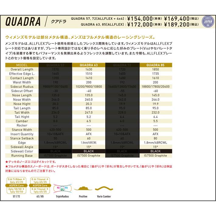 予約 26-27 GRAY QUADRA クアドラ 163cm 185cm アルペン アルペンボード スノーボード オガサカ製 板 グレイ スノーボード 2026 2027 日本正規品_4