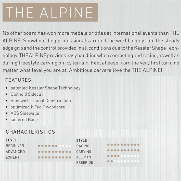 BK 162 即出荷可能 25-26 KESSLER ケスラー SNOWBOARDS スノーボード