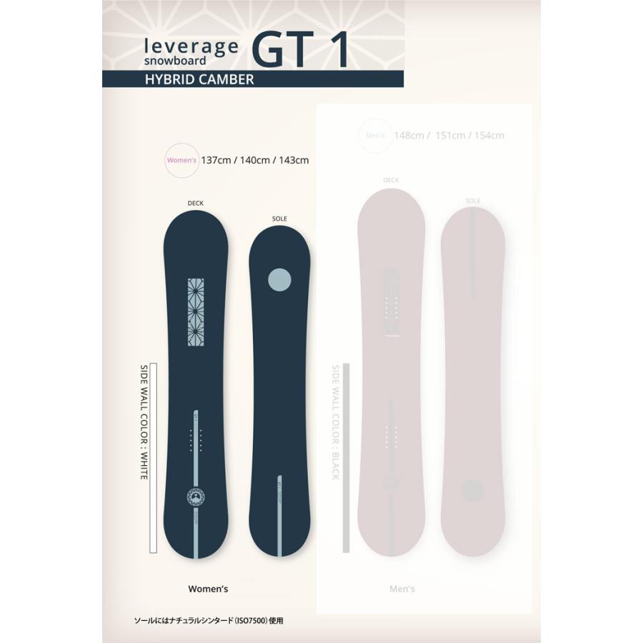 RICE28 25-26 グラトリ スノーボード leverage レバレッジ GT1 ジー