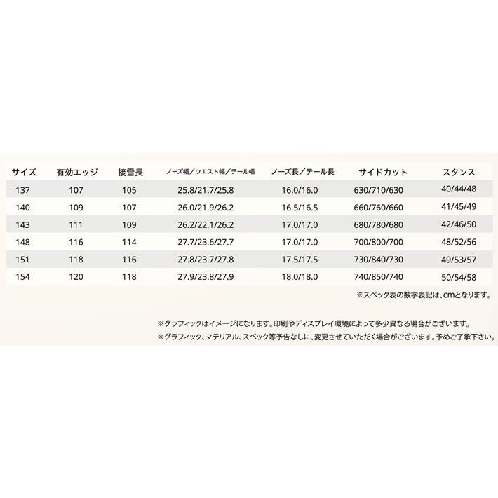 RICE28 137 ラスト1本 25-26 グラトリ スノーボード leverage
