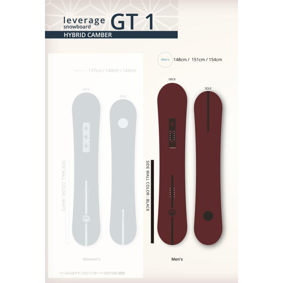 RICE28 25-26 グラトリ スノーボード leverage レバレッジ GT1 ジー
