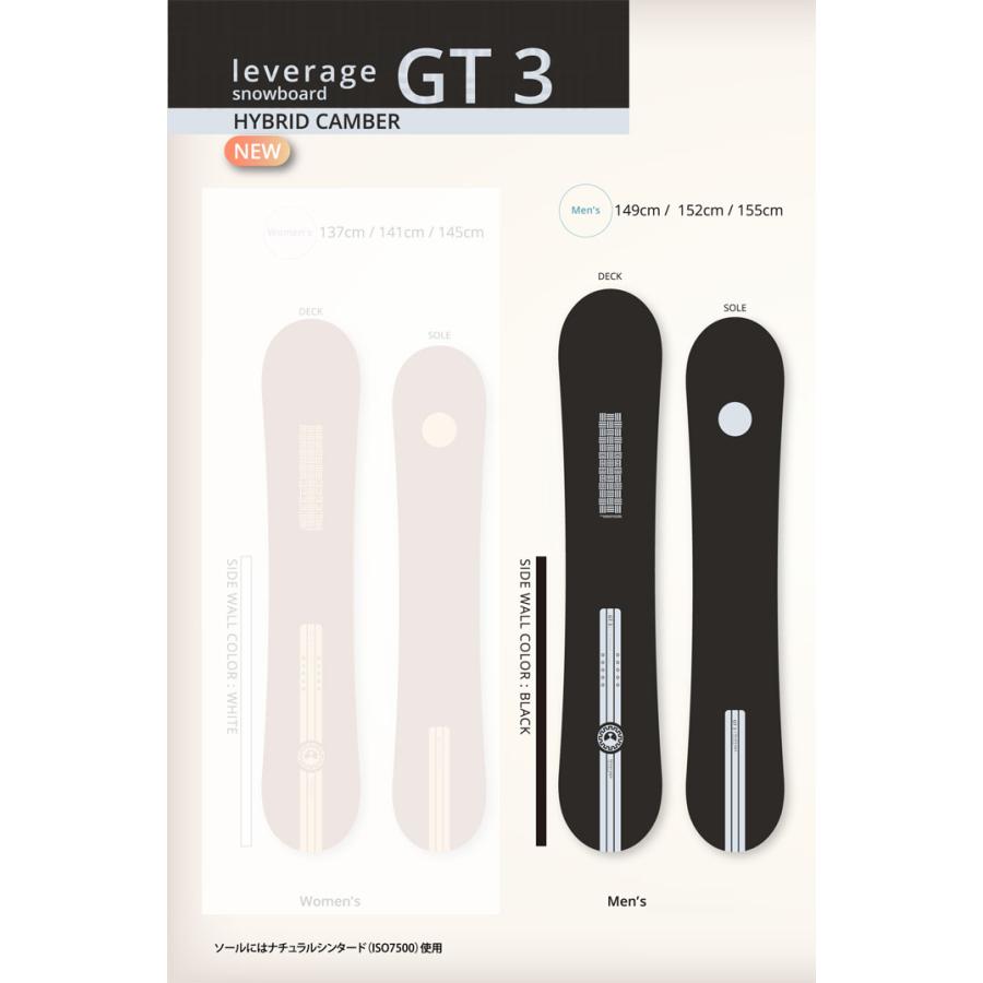 rice28 leverage 151cm【値下げ可能】 Amazon | 23-24 RICE28 / ライス LEVERAGE レバレッジ メンズ