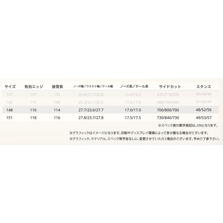 RICE28 予約 26-27 レバレッジ leverage スノーボード グラトリ GT1