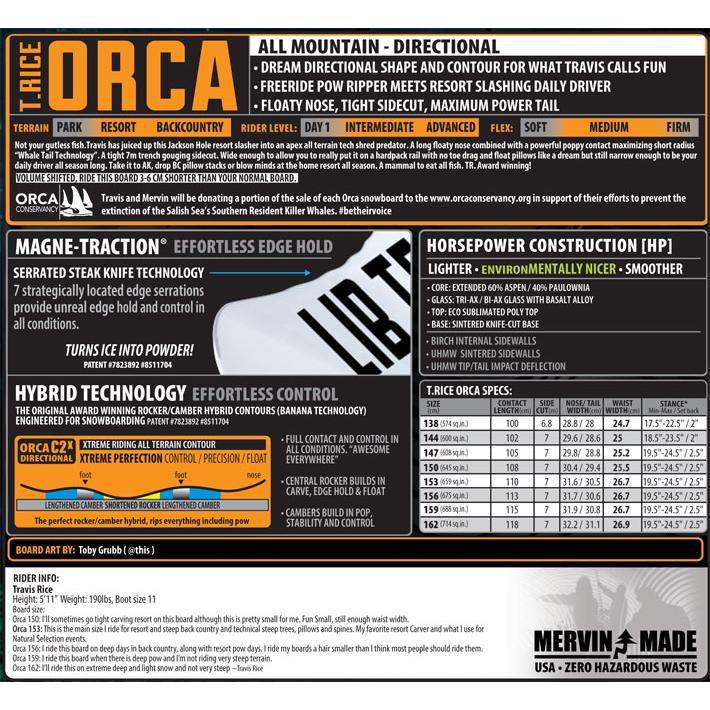 トラビス・ライスモデル　スノーボードウェア　未使用 スノーボードウェア メンズ レディース 上下セット ベンチレーション