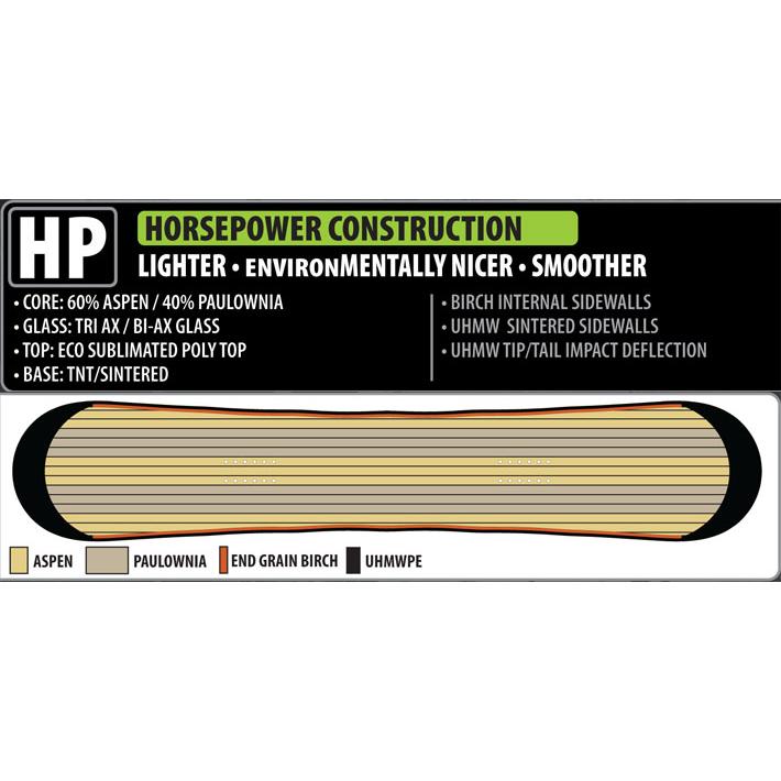 25-26 LIB TECH リブテック スノーボード T.RICE ORCA トラビス