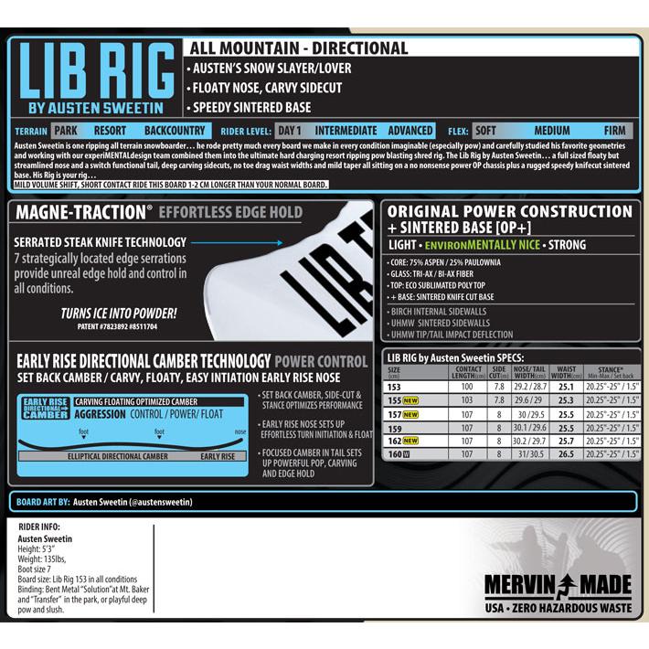 25-26 LIB TECH リブテック スノーボード RIG リブ リグ 153cm 155cm