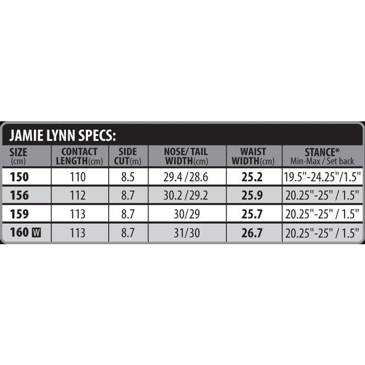 25-26 LIB TECH リブテック スノーボード JAMIE LYNN ジェイミーリン