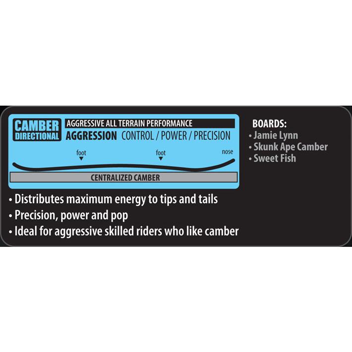 25-26 LIB TECH リブテック スノーボード JAMIE LYNN ジェイミーリン