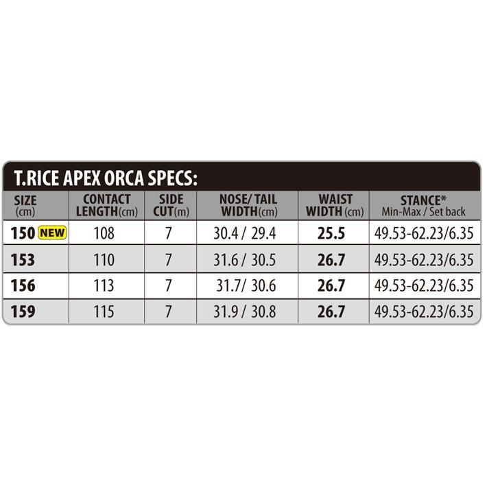 25-26 LIB TECH リブテック スノーボード T.RICE APEX ORCA トラビス