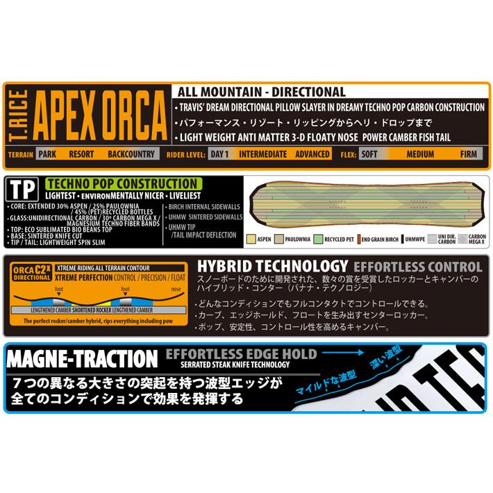 25-26 LIB TECH リブテック スノーボード T.RICE APEX ORCA トラビス