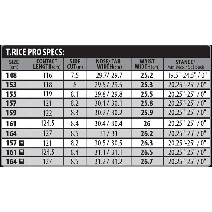 LIB TECH（リブテック） 予約 26-27 LIB TECH スノーボード T.RICE PRO