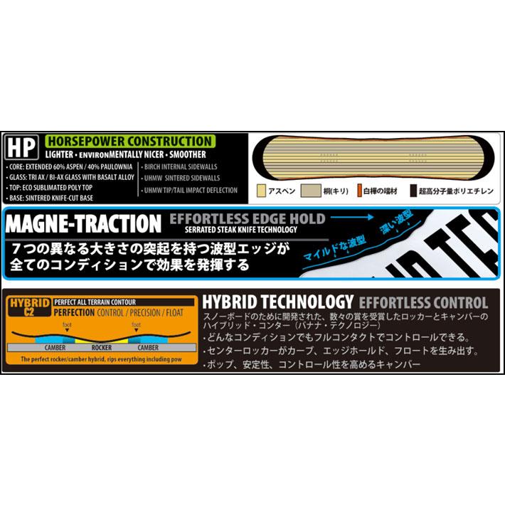LIB TECH（リブテック） 予約 26-27 LIB TECH スノーボード T.RICE PRO