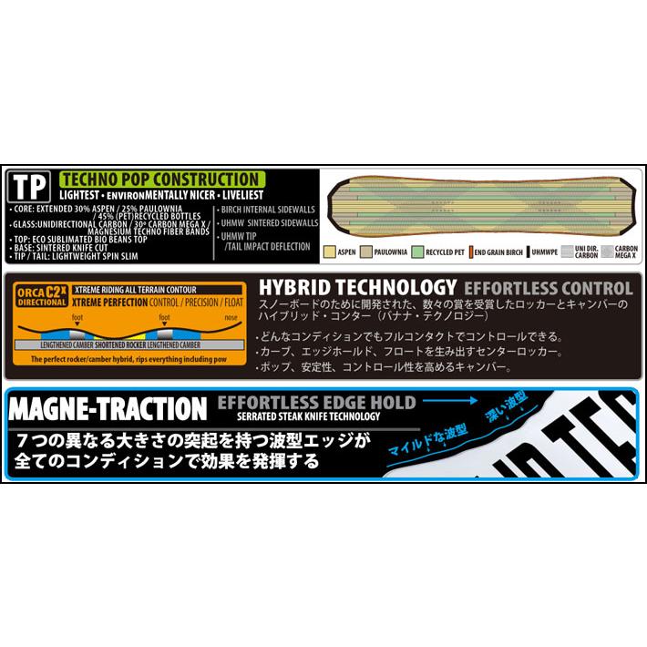 LIB TECH（リブテック） 予約 26-27 LIB TECH スノーボード T.RICE