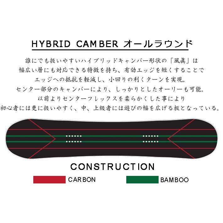 予約商品 25-26 スノーボード眞空雪板等 風眞 FUUMA マクウ 予約商品 25-26 スノーボード眞空雪板等 風眞 FUUMA マクウ
