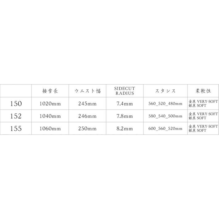 [予約商品] 24-25 眞空雪板等 スノーボード 風眞 FUUMA マクウセッパントウ フウマ 150cm 152cm 155cm ハイブリッド キャンバーボード 板 2024 2025｜follows｜06