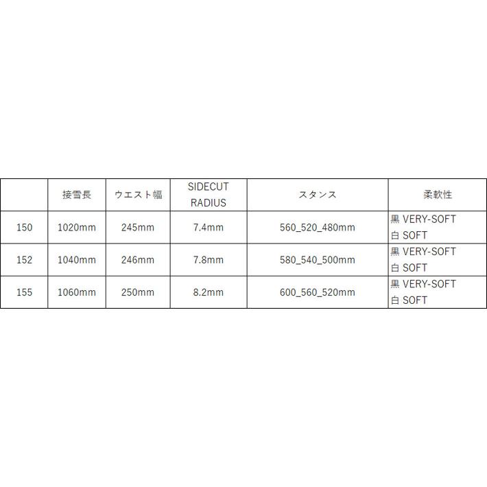 予約商品 25-26 スノーボード眞空雪板等 風眞 FUUMA マクウ 予約商品 25-26 スノーボード眞空雪板等 風眞 FUUMA マクウ