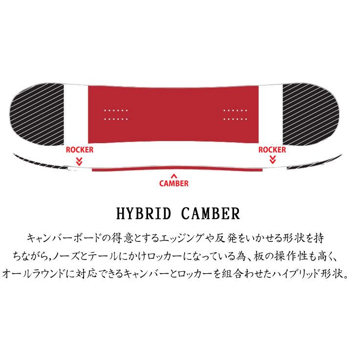 25-26 スノーボード眞空雪板等 風眞 FUUMA マクウセッパントウ フウマ
