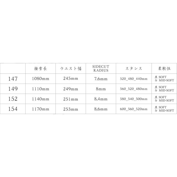 予約商品 24-25 眞空雪板等 スノーボード 閃風 SENPUW マクウセッパントウ センプウ 147cm 149cm 152cm 154cm ダブルキャンバーボード 板 2024 2025｜follows｜06