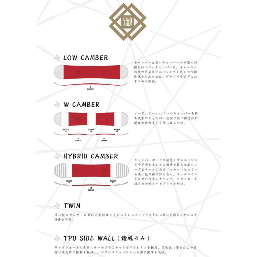 予約商品 24-25 眞空雪板等 スノーボード 閃風 SENPUW マクウセッパントウ センプウ 147cm 149cm 152cm 154cm ダブルキャンバーボード 板 2024 2025｜follows｜07