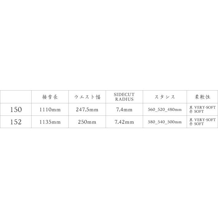 予約商品 24-25 眞空雪板等 スノーボード 鍾馗 SHOUKI  マクウセッパントウ ショウキ 150cm 152cm ローキャンバーボード グラトリ ジブ 板 2024 2025｜follows｜06