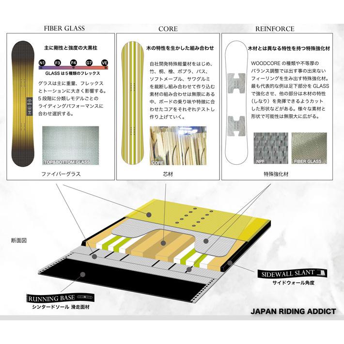 24-25 ジュニア スノーボード MOSS スノーボード JENIUS ジーニアス 120cm 125cm モススノーボード キッズ 板 送料無料 2024 2025 日本正規品｜follows｜06