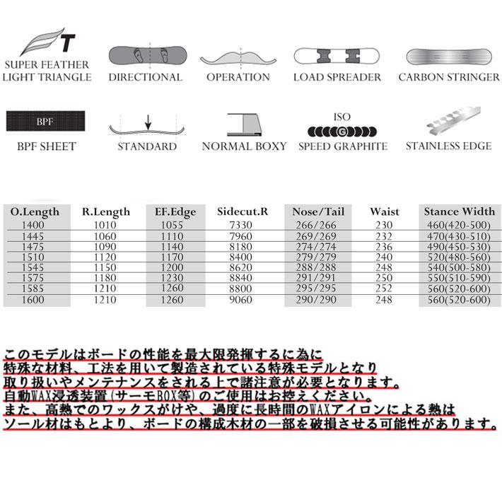 モス（MOSS） 25-26 MOSS スノーボード KING キング スノーボード