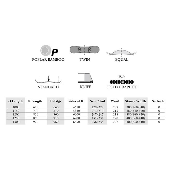 モス（MOSS） 予約商品 26-27 キッズ スノーボード スノーボード