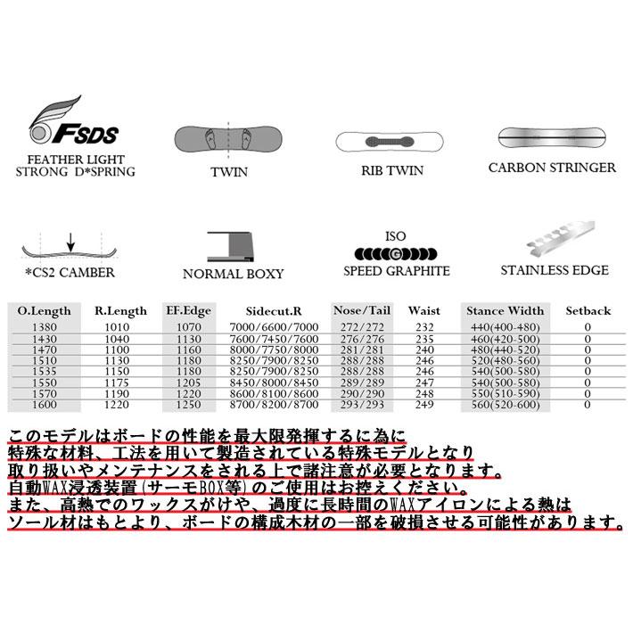 モス（MOSS） 予約商品 26-27 MOSS TOTO トト スノーボード オール