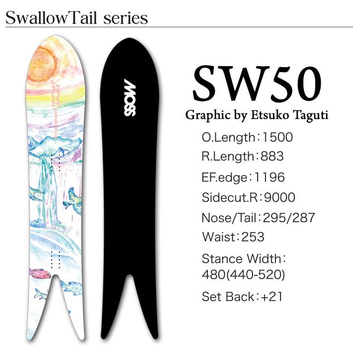 genten（ゲンテン） 25-26 MOSS SNOWSTICK パウダーボード SW50