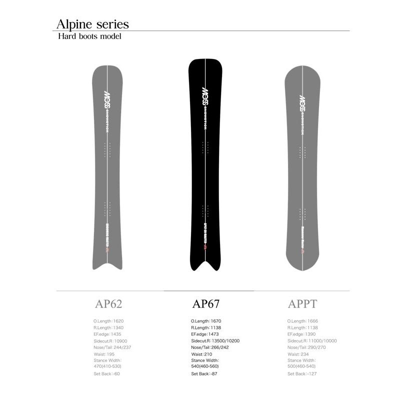最終値下げ】SPREAD LX 22-23モデルパウダーボード