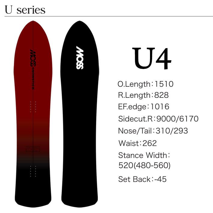 genten（ゲンテン） 25-26 MOSS SNOWSTICK パウダーボード U4 モス