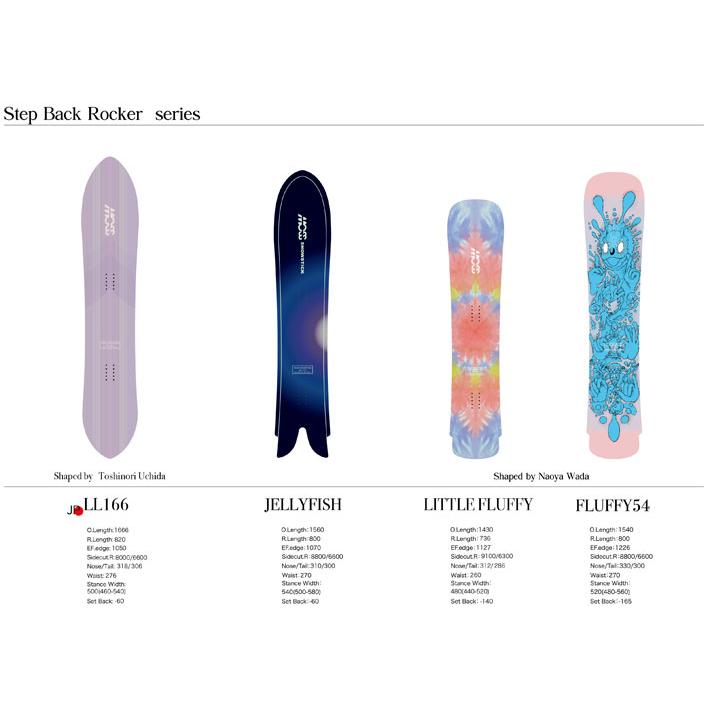【美品】MOSS STICK Fluffy フラッフィー　パウダーボード モス（MOSS） 予約商品 26-27 MOSS SNOWSTICK パウダーボード LITTLE