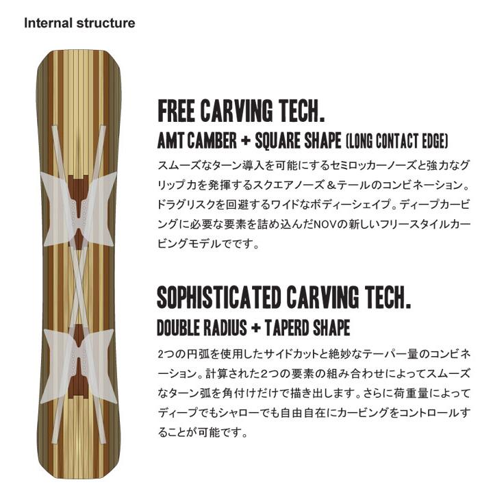 NOVEMBER（ノベンバー） 予約 26-27 NOVEMBER スノーボード SNOWBOARD