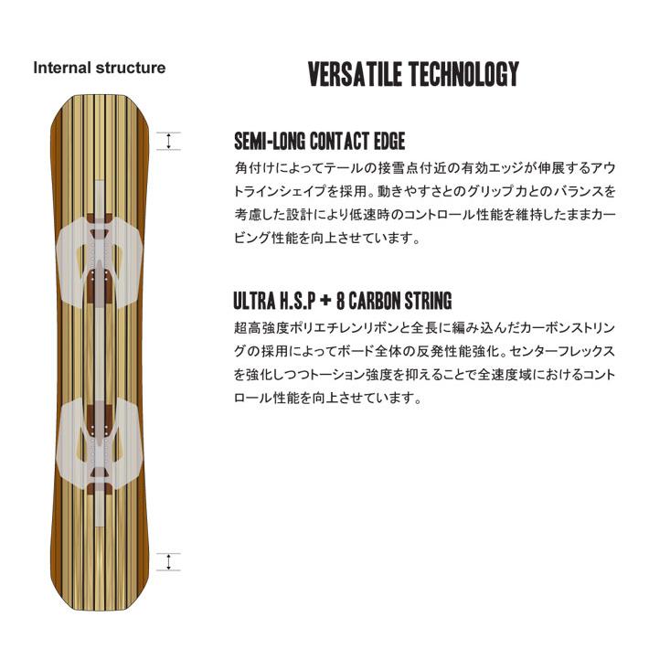 NOVEMBER（ノベンバー） 予約26-27 NOVEMBER スノーボード SNOWBOARD
