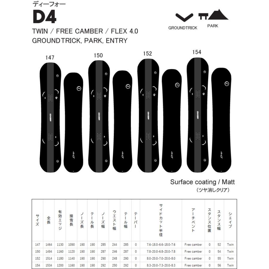NOVEMBER(スポーツ) 予約商品 25-26 ノーベンバー スノーボード NOVEMBER(スポーツ) 予約商品 25-26 ノーベンバー スノーボード