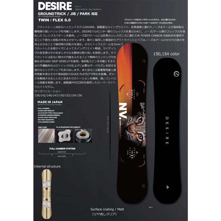 23-24 NOVEMBER ノベンバー DESIRE デザイア 147cm 150cm 152cm 154cm 156cm ノーベンバー グラトリ  パーク メンズ サイズ スノーボード 板 2023 2024