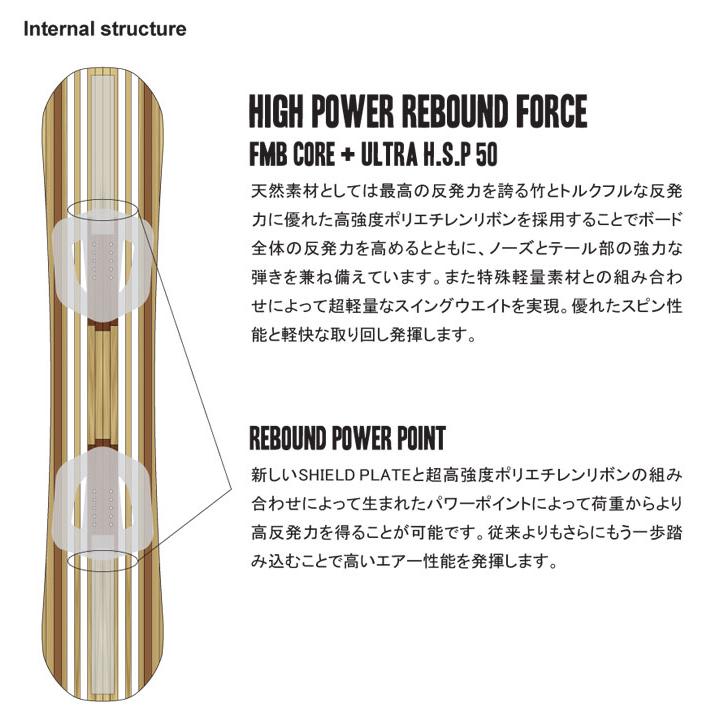 NOVEMBER（ノベンバー） 予約 26-27 NOVEMBER スノーボード SNOWBOARD