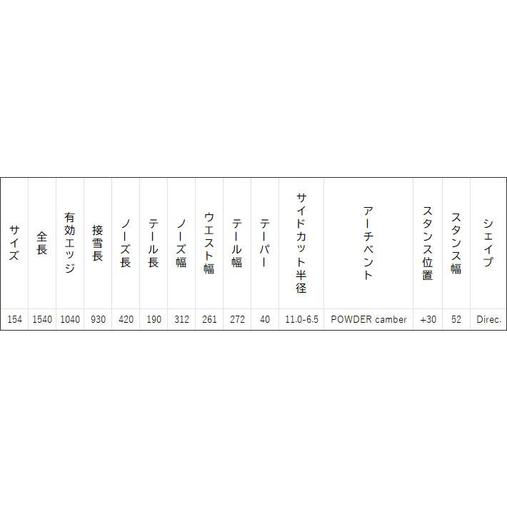 [予約受付中] 24-25 NOVEMBER DOG WALK ノベンバー ドッグウォーク ノーベンバー パウダー メンズ サイズ スノーボード パウダー 板 2024 2025 日本正規品｜follows｜05